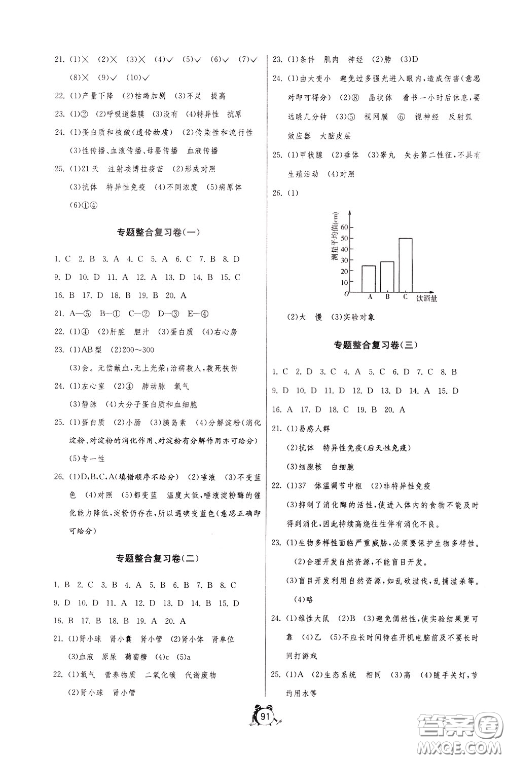 2020年單元雙測(cè)全程提優(yōu)測(cè)評(píng)卷生物學(xué)七年級(jí)下冊(cè)BSD北師大版參考答案