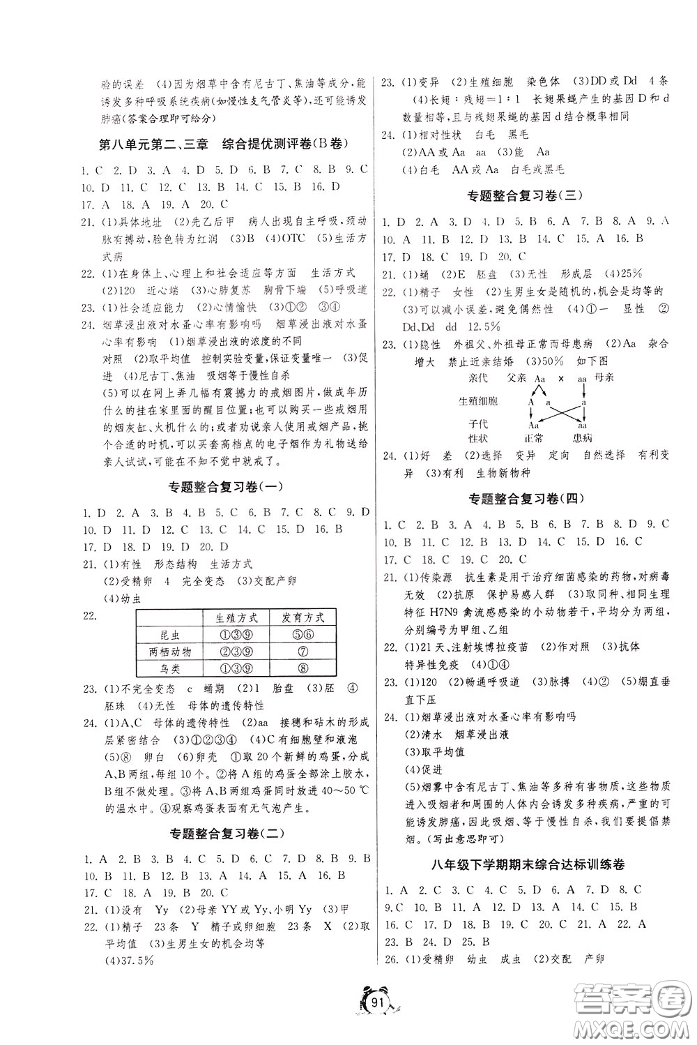 2020年單元雙測(cè)全程提優(yōu)測(cè)評(píng)卷生物學(xué)八年級(jí)下冊(cè)RMJY人民教育版參考答案