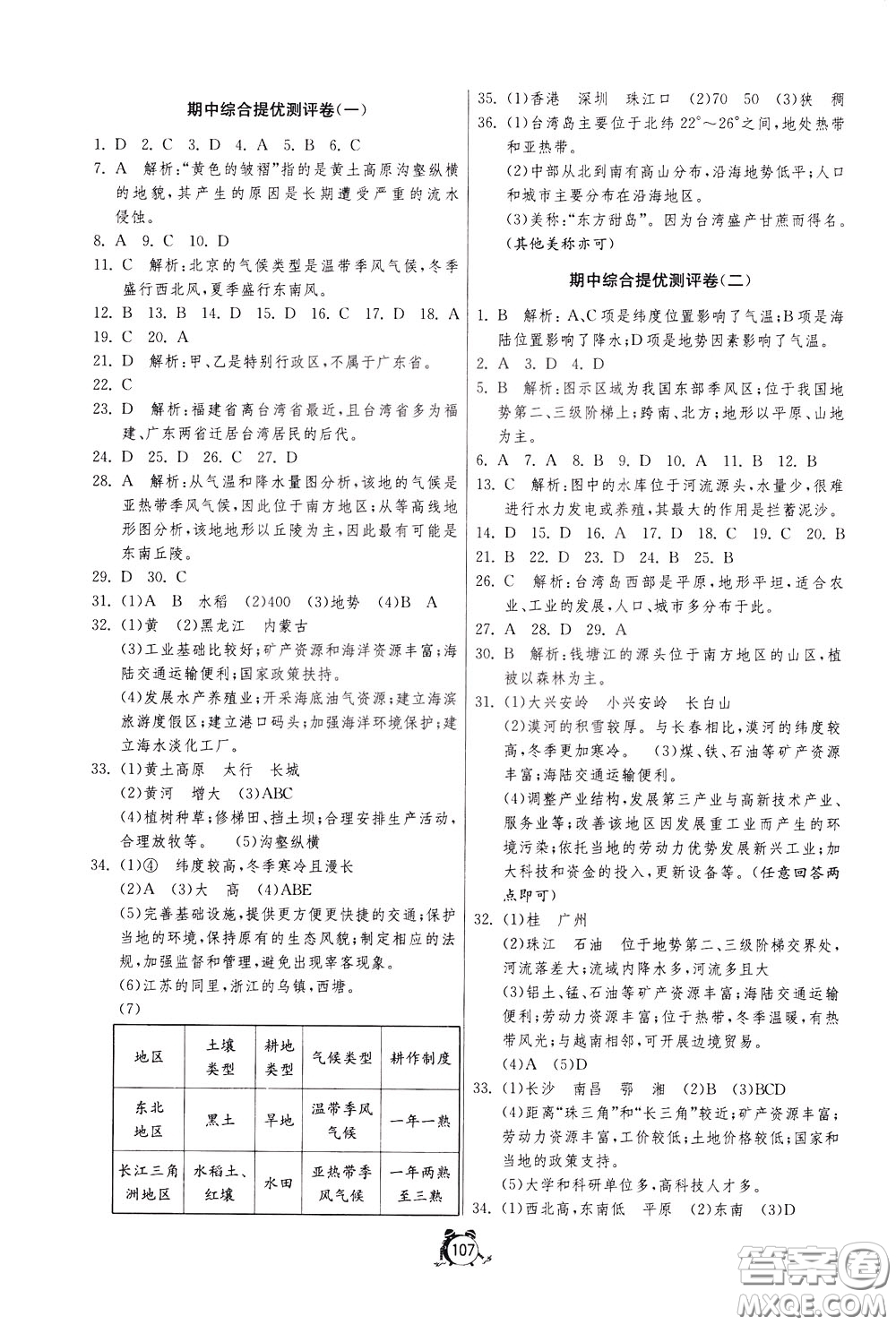 2020年單元雙測全程提優(yōu)測評(píng)卷地理八年級(jí)下冊(cè)RMJY人民教育版參考答案