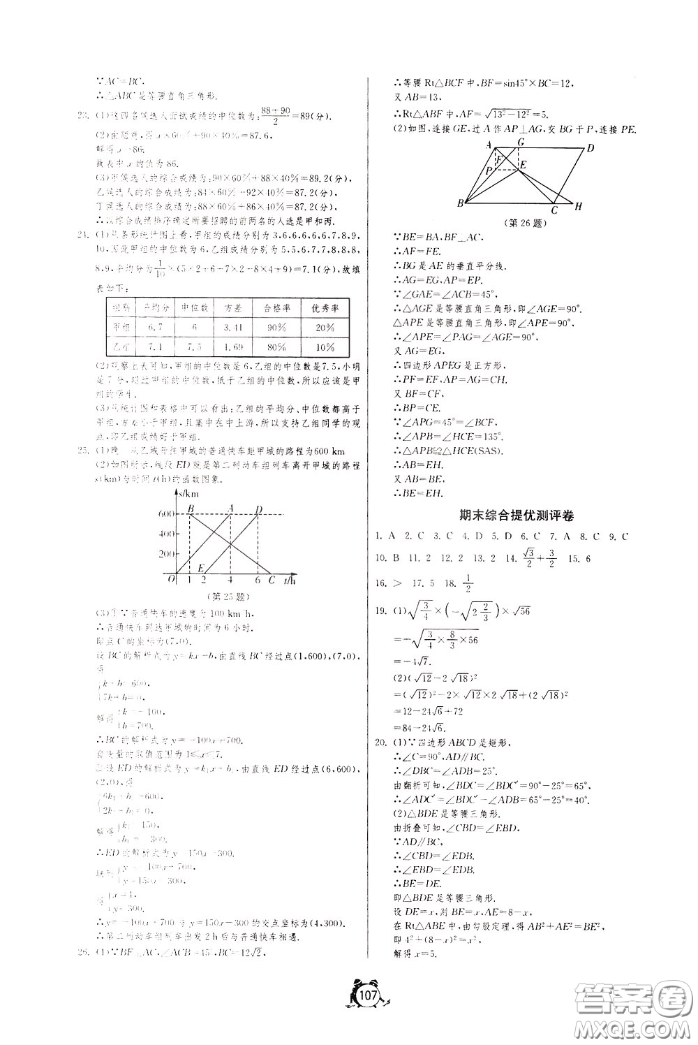 2020年單元雙測(cè)全程提優(yōu)測(cè)評(píng)卷數(shù)學(xué)八年級(jí)下冊(cè)RMJY人民教育版參考答案