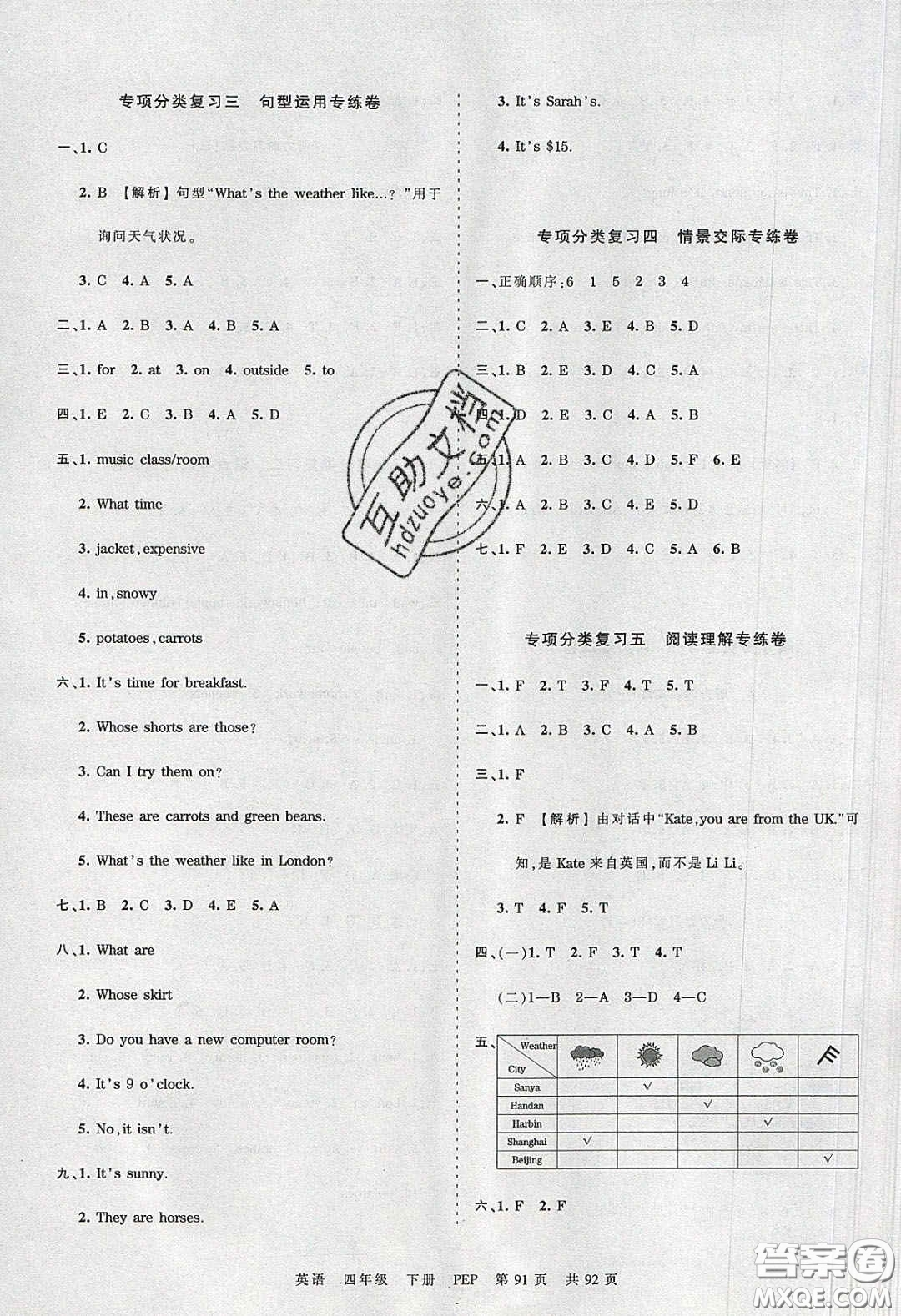 江西人民出版社2020年王朝霞考點(diǎn)梳理時(shí)習(xí)卷四年級(jí)英語(yǔ)下冊(cè)人教PEP版答案