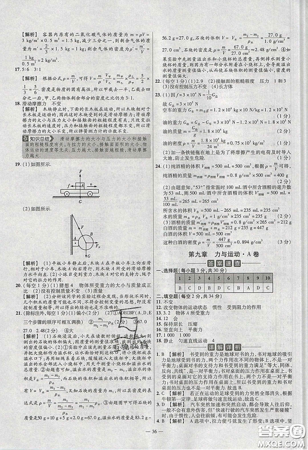 2020年金考卷活頁題選名師名題單元雙測八年級物理下冊蘇科版答案