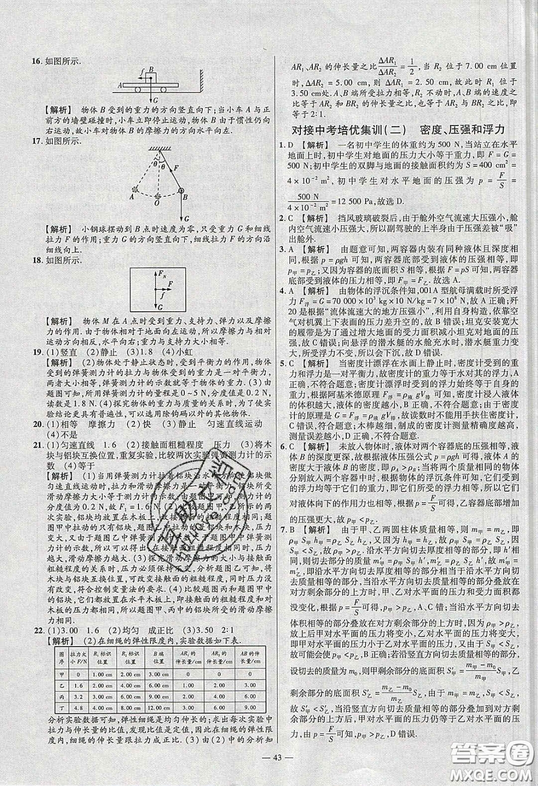 2020年金考卷活頁題選名師名題單元雙測八年級物理下冊蘇科版答案