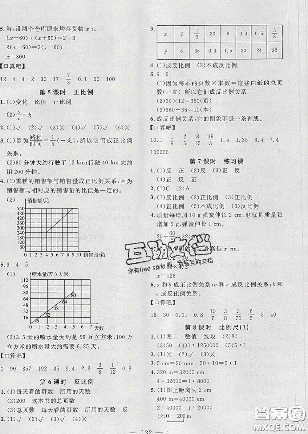 2020新版課時特訓(xùn)優(yōu)化作業(yè)本六年級數(shù)學(xué)下冊人教版答案