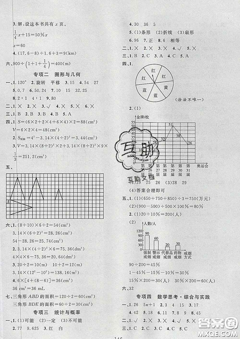 2020新版課時特訓(xùn)優(yōu)化作業(yè)本六年級數(shù)學(xué)下冊人教版答案