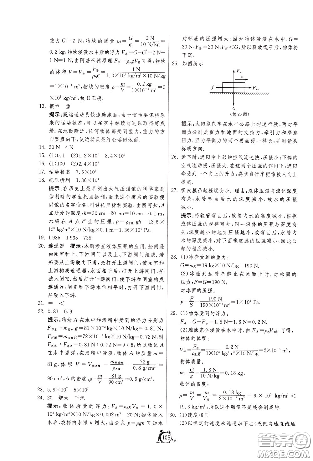 2020年單元雙測全程提優(yōu)測評卷物理八年級下冊SHKJ滬科版參考答案