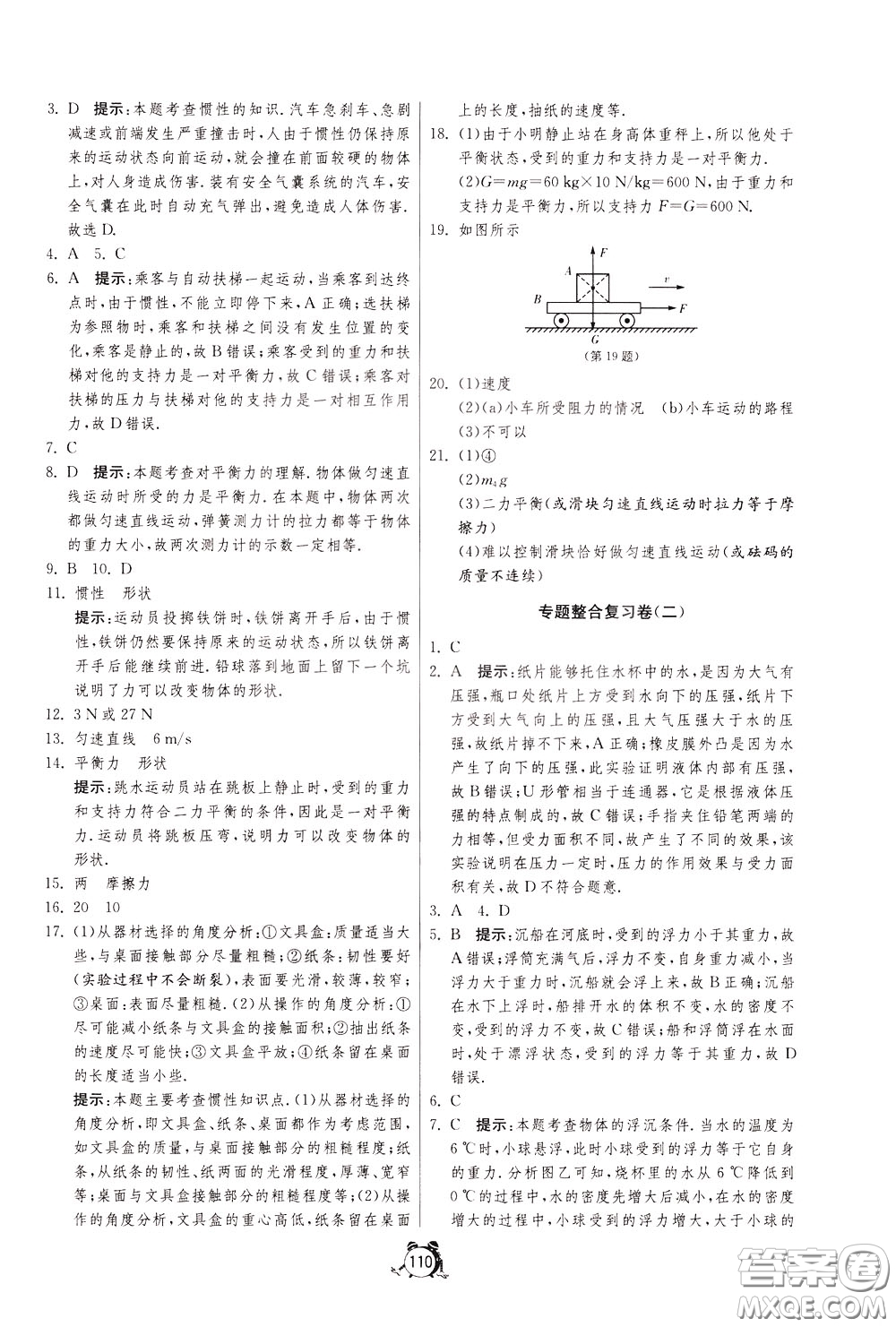 2020年單元雙測全程提優(yōu)測評卷物理八年級下冊SHKJ滬科版參考答案