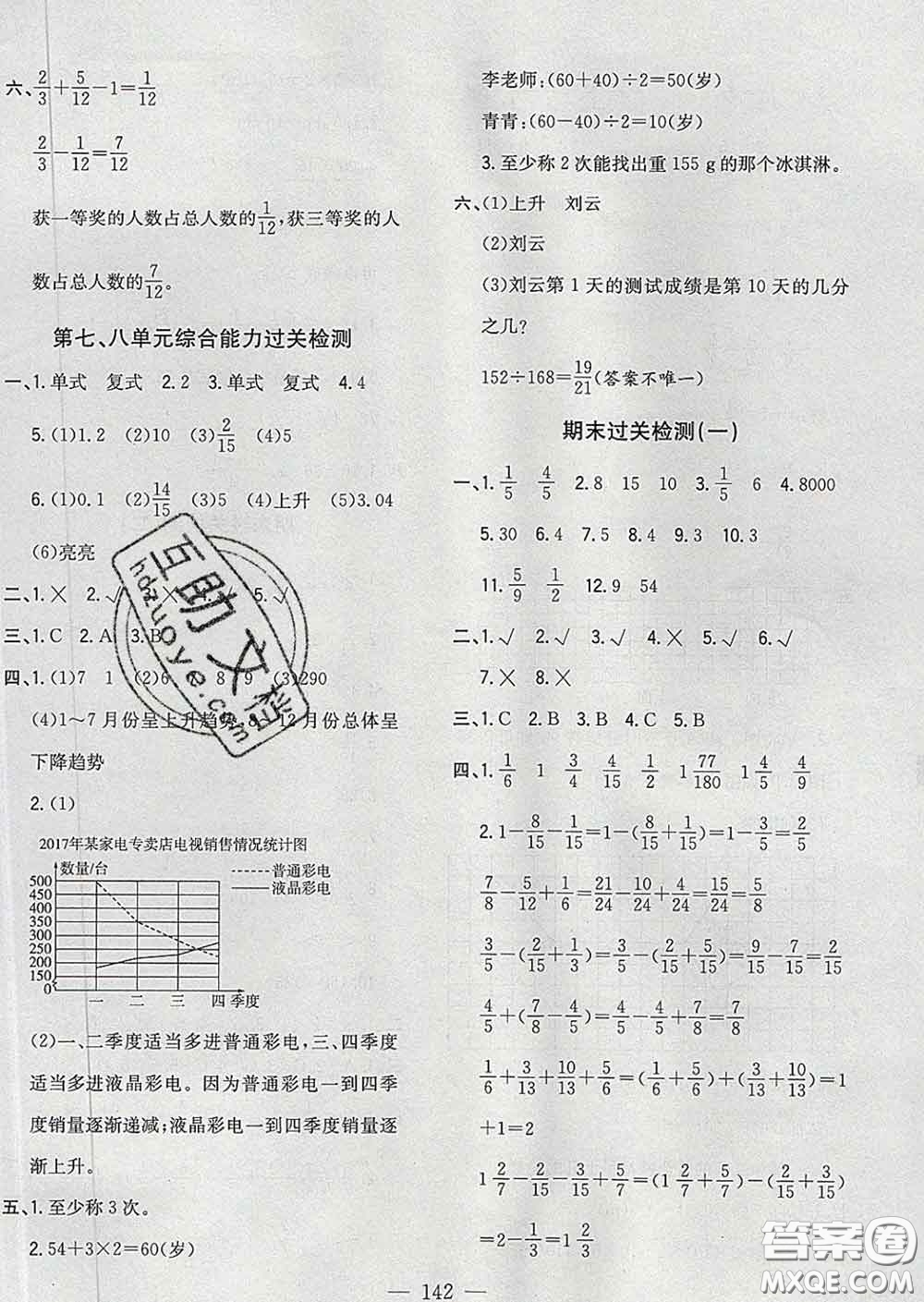 2020新版課時(shí)特訓(xùn)優(yōu)化作業(yè)本五年級(jí)數(shù)學(xué)下冊(cè)人教版答案