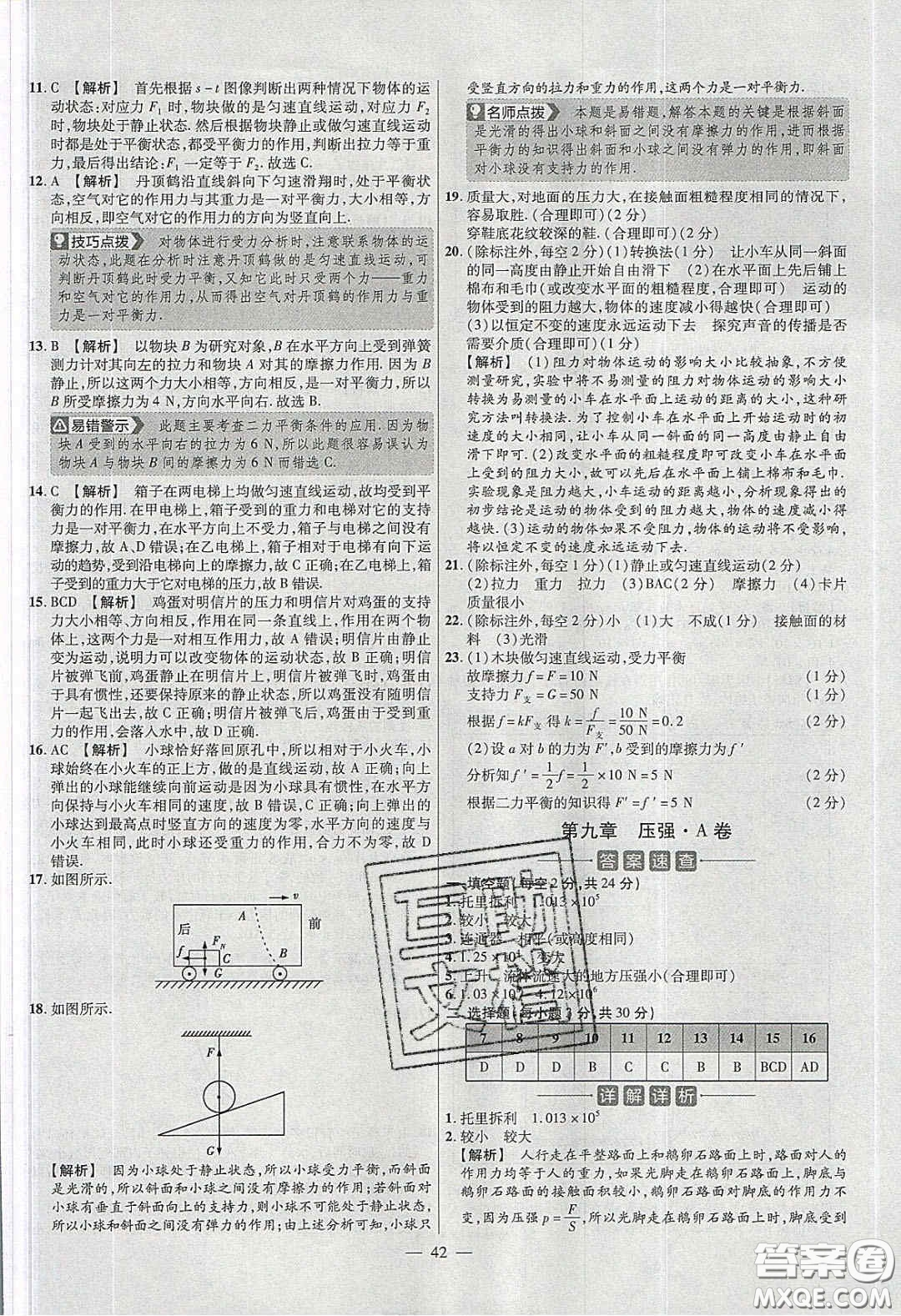 2020年金考卷活頁(yè)題選名師名題單元雙測(cè)八年級(jí)物理下冊(cè)人教版答案