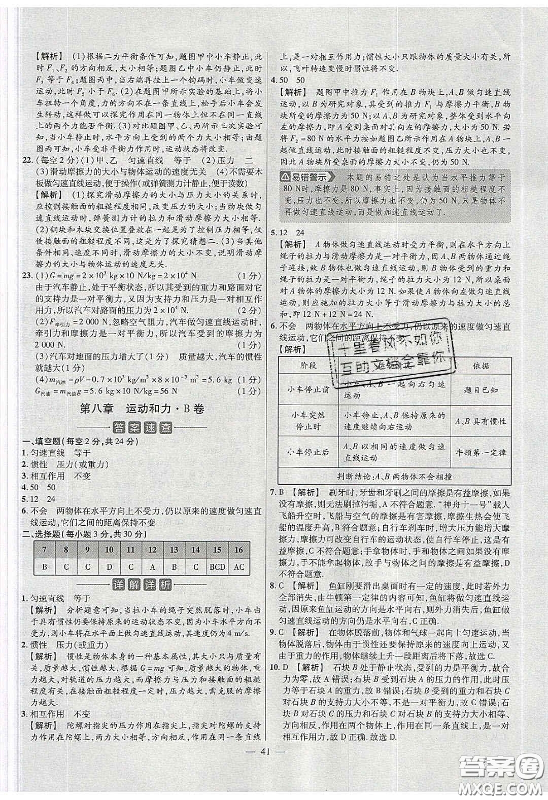 2020年金考卷活頁(yè)題選名師名題單元雙測(cè)八年級(jí)物理下冊(cè)人教版答案