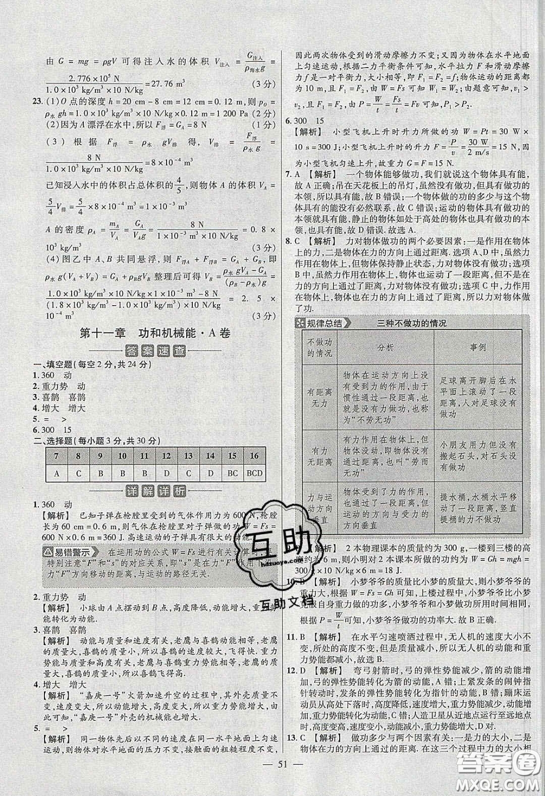 2020年金考卷活頁(yè)題選名師名題單元雙測(cè)八年級(jí)物理下冊(cè)人教版答案