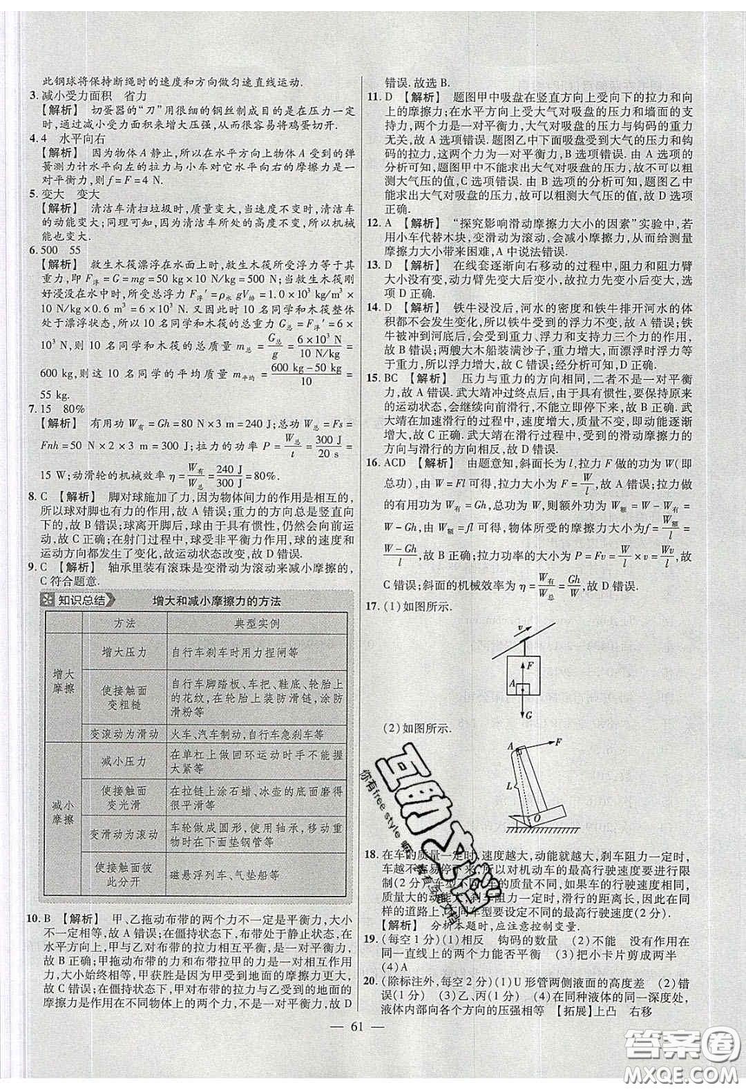 2020年金考卷活頁(yè)題選名師名題單元雙測(cè)八年級(jí)物理下冊(cè)人教版答案