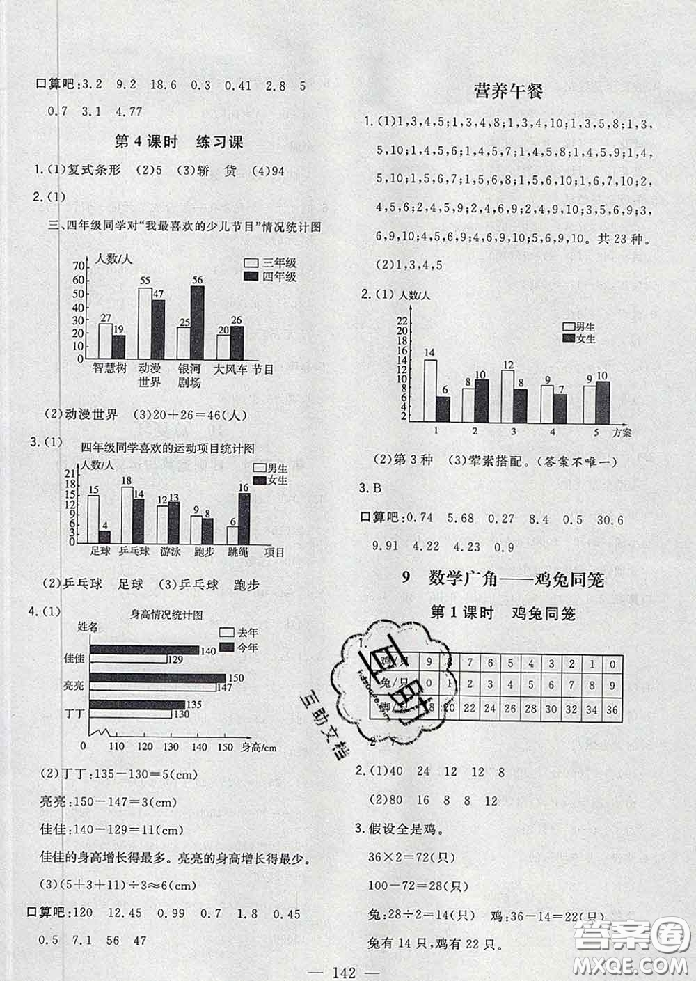 2020新版課時特訓(xùn)優(yōu)化作業(yè)本四年級數(shù)學(xué)下冊人教版答案