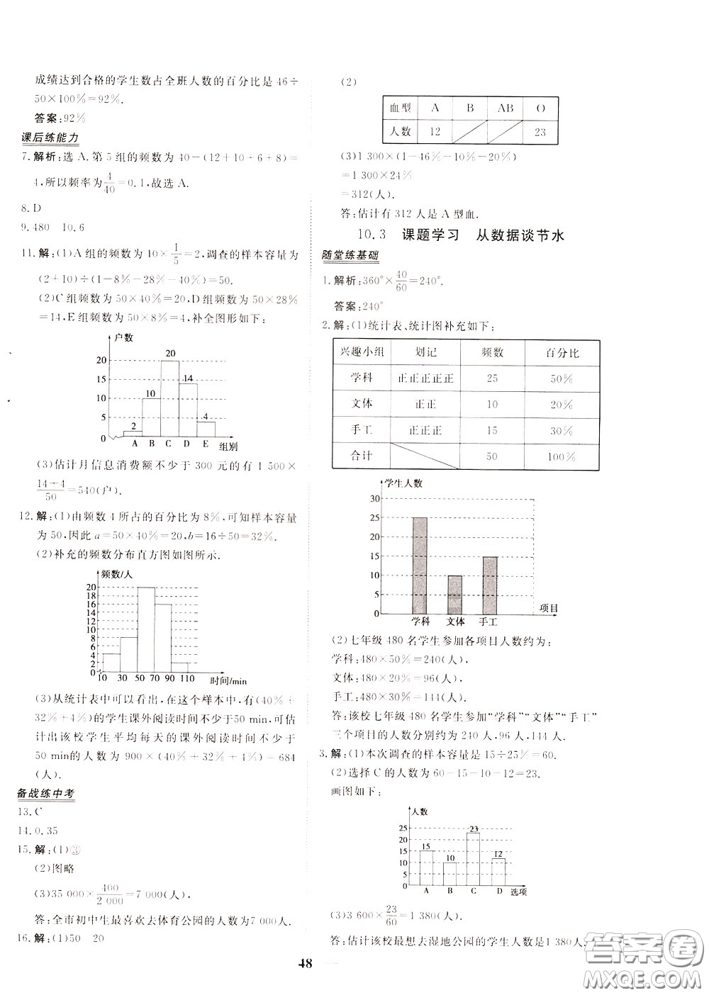 2020年新坐標同步練習數(shù)學七年級下冊人教版參考答案