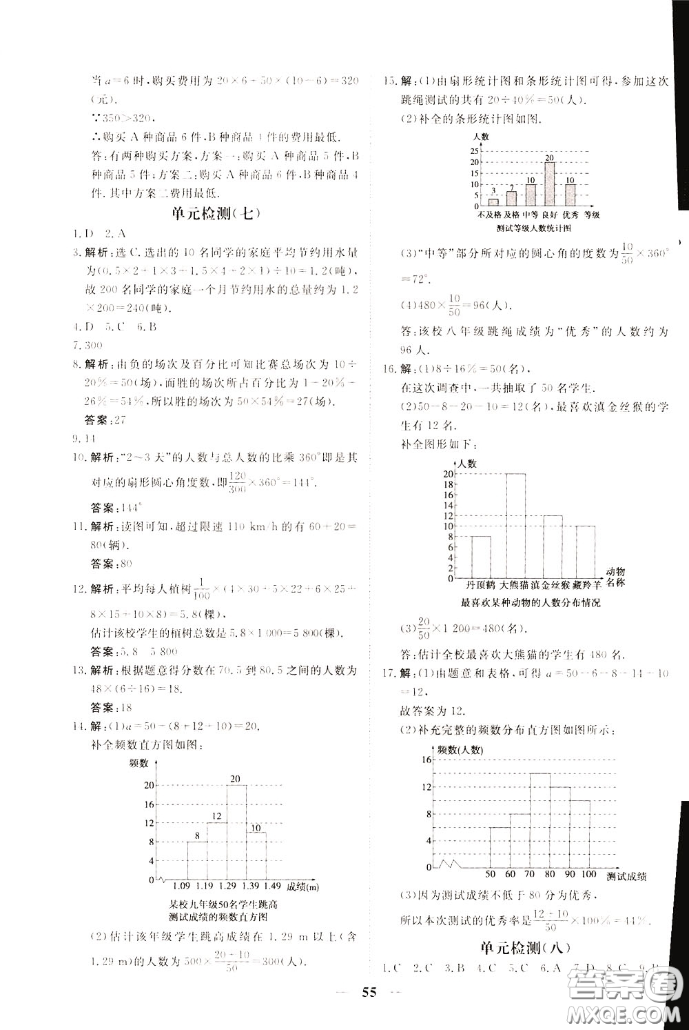 2020年新坐標同步練習數(shù)學七年級下冊人教版參考答案