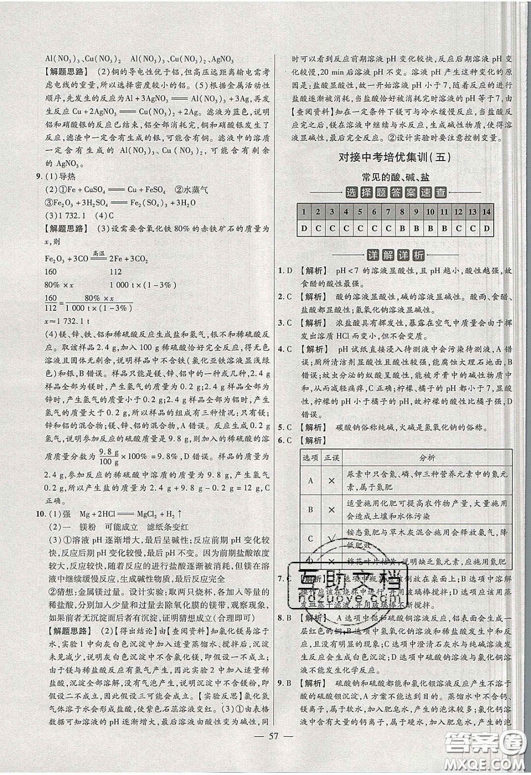 2020年金考卷活頁(yè)題選名師名題單元雙測(cè)九年級(jí)化學(xué)下冊(cè)人教版答案