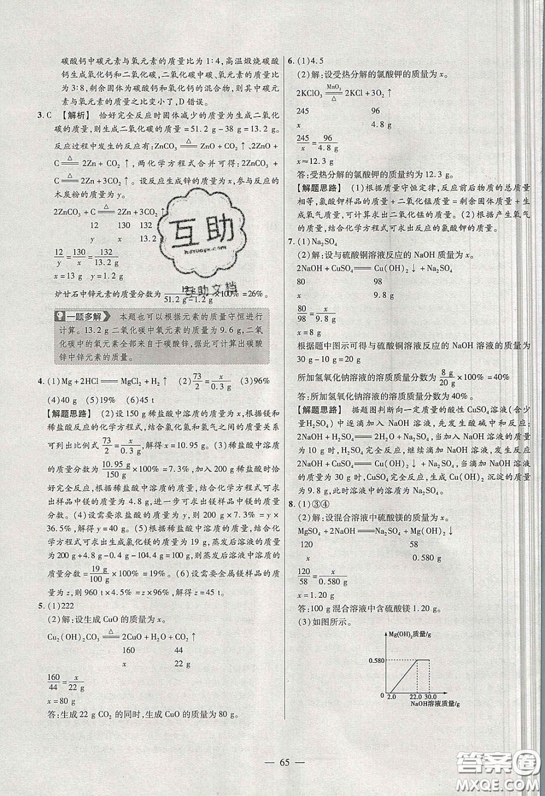 2020年金考卷活頁(yè)題選名師名題單元雙測(cè)九年級(jí)化學(xué)下冊(cè)人教版答案