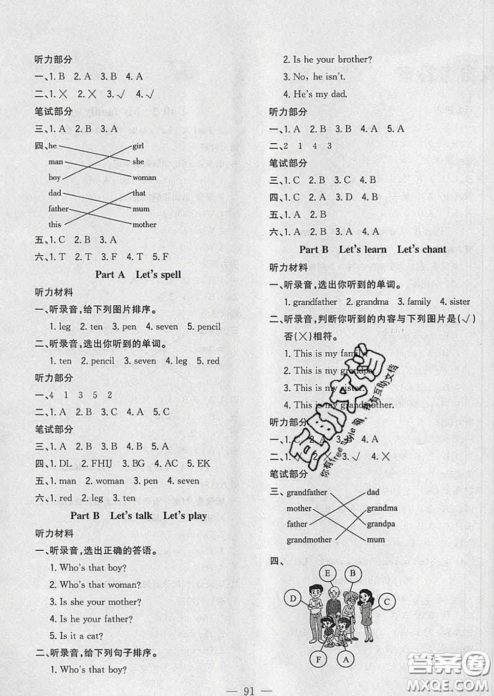 2020新版課時(shí)特訓(xùn)優(yōu)化作業(yè)本三年級(jí)英語(yǔ)下冊(cè)人教版答案