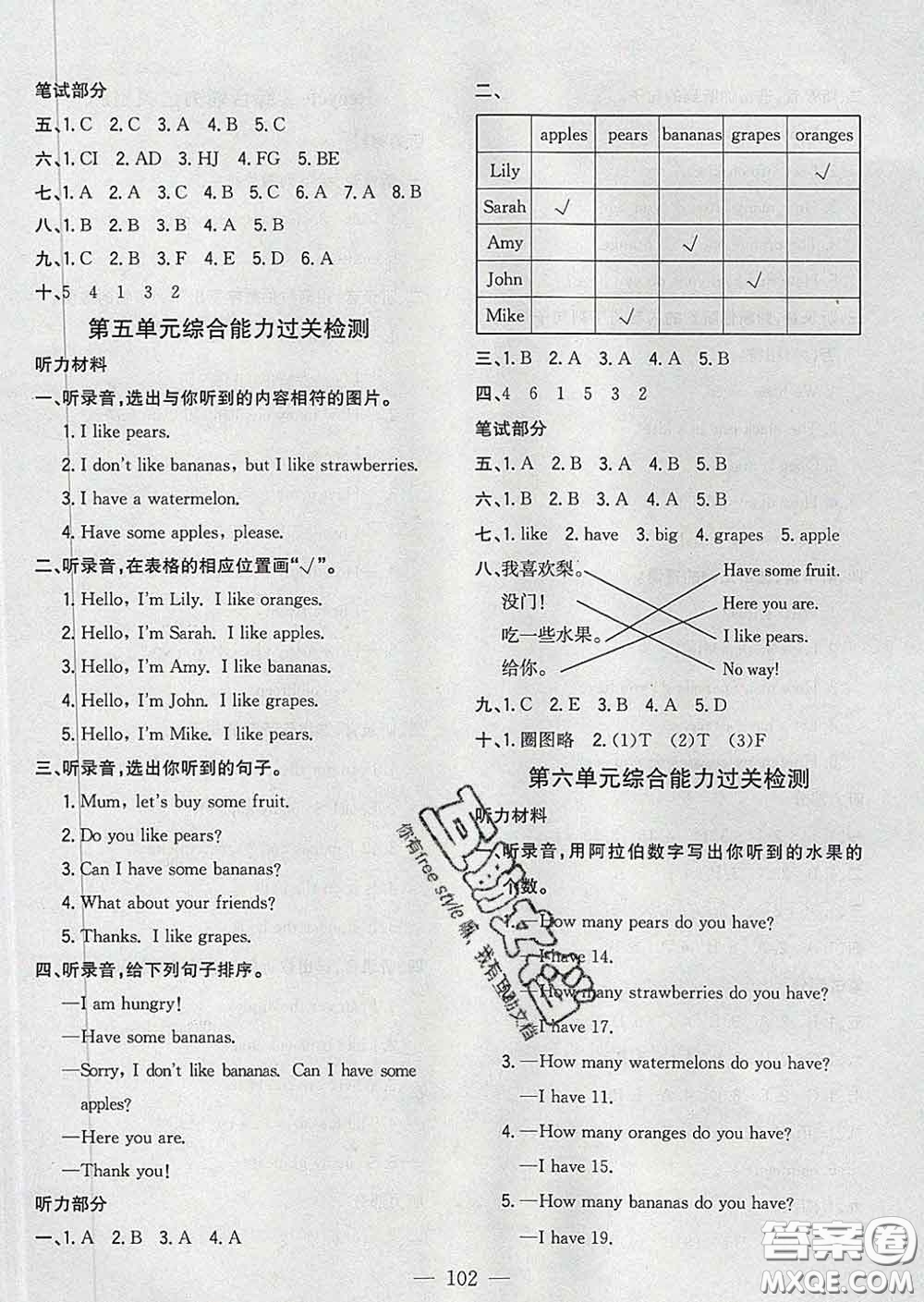 2020新版課時(shí)特訓(xùn)優(yōu)化作業(yè)本三年級(jí)英語(yǔ)下冊(cè)人教版答案