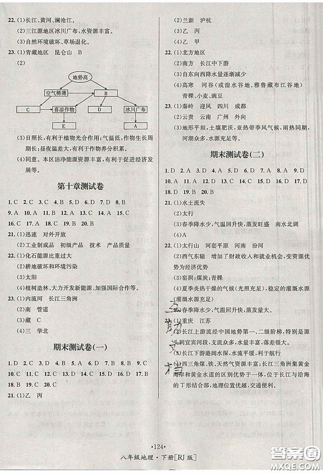 2020優(yōu)學(xué)名師名題八年級地理下冊人教版答案