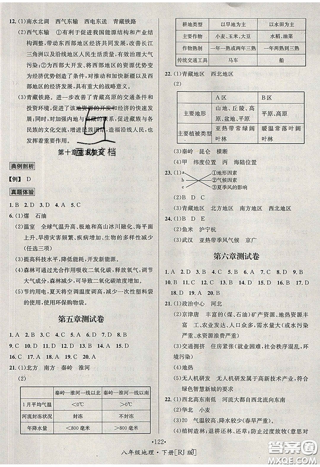 2020優(yōu)學(xué)名師名題八年級地理下冊人教版答案