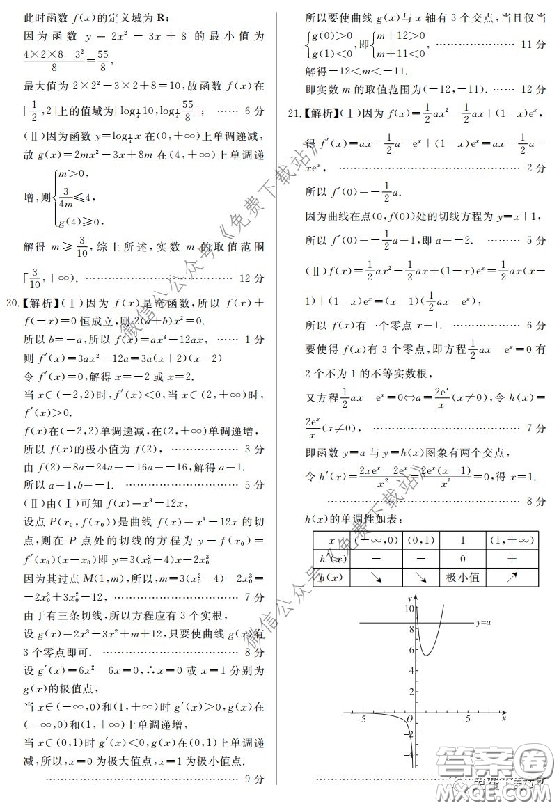 百校聯(lián)考2020年高考考前沖刺必刷卷一理科數(shù)學試題及答案