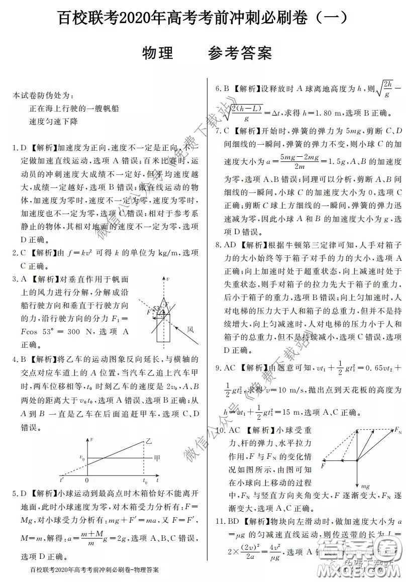 百校聯(lián)考2020年高考考前沖刺必刷卷一物理答案