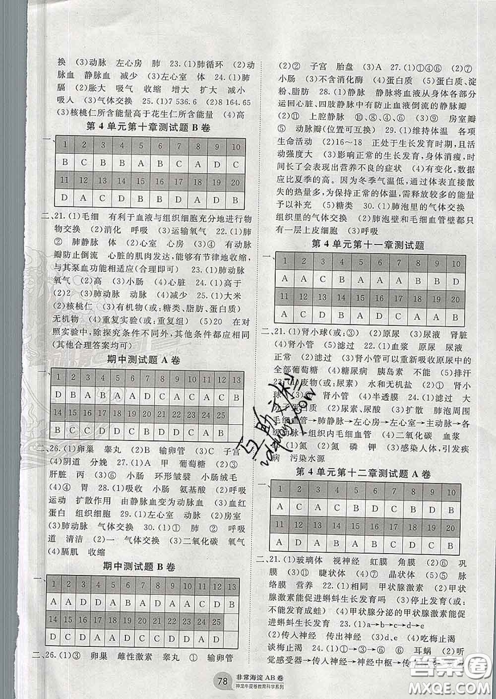 2020新版非常海淀單元測(cè)試AB卷七年級(jí)生物下冊(cè)蘇教版答案