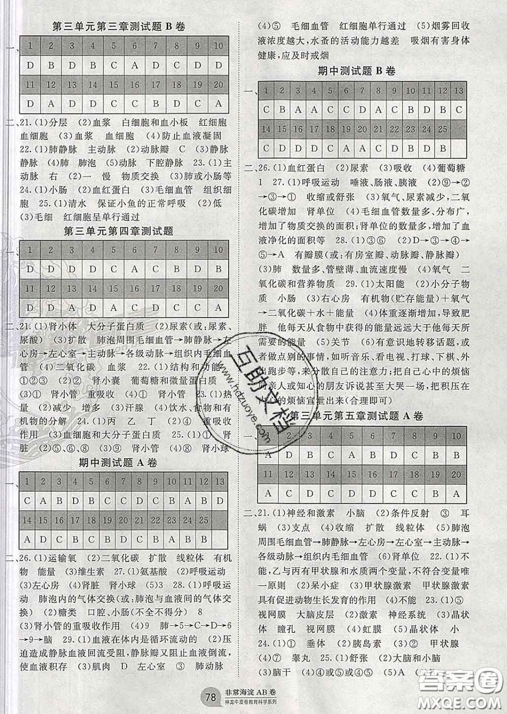 2020新版非常海淀單元測(cè)試AB卷七年級(jí)生物下冊(cè)濟(jì)南版答案