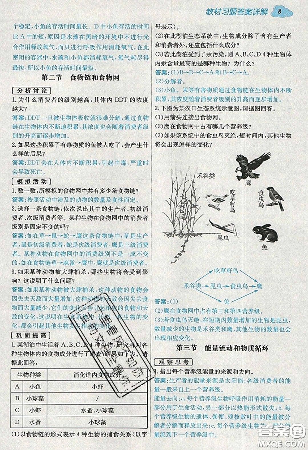 安徽人民出版社2020年全易通初中生物八年級(jí)下冊(cè)濟(jì)南版答案