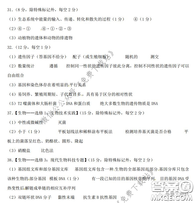 昆明第一中學(xué)2020屆高中新課標(biāo)高三第六次考前基礎(chǔ)強(qiáng)化理科綜合答案