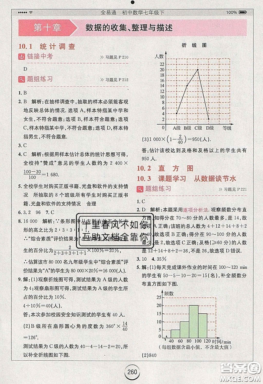 2020年全易通初中數(shù)學(xué)七年級下冊人教版答案