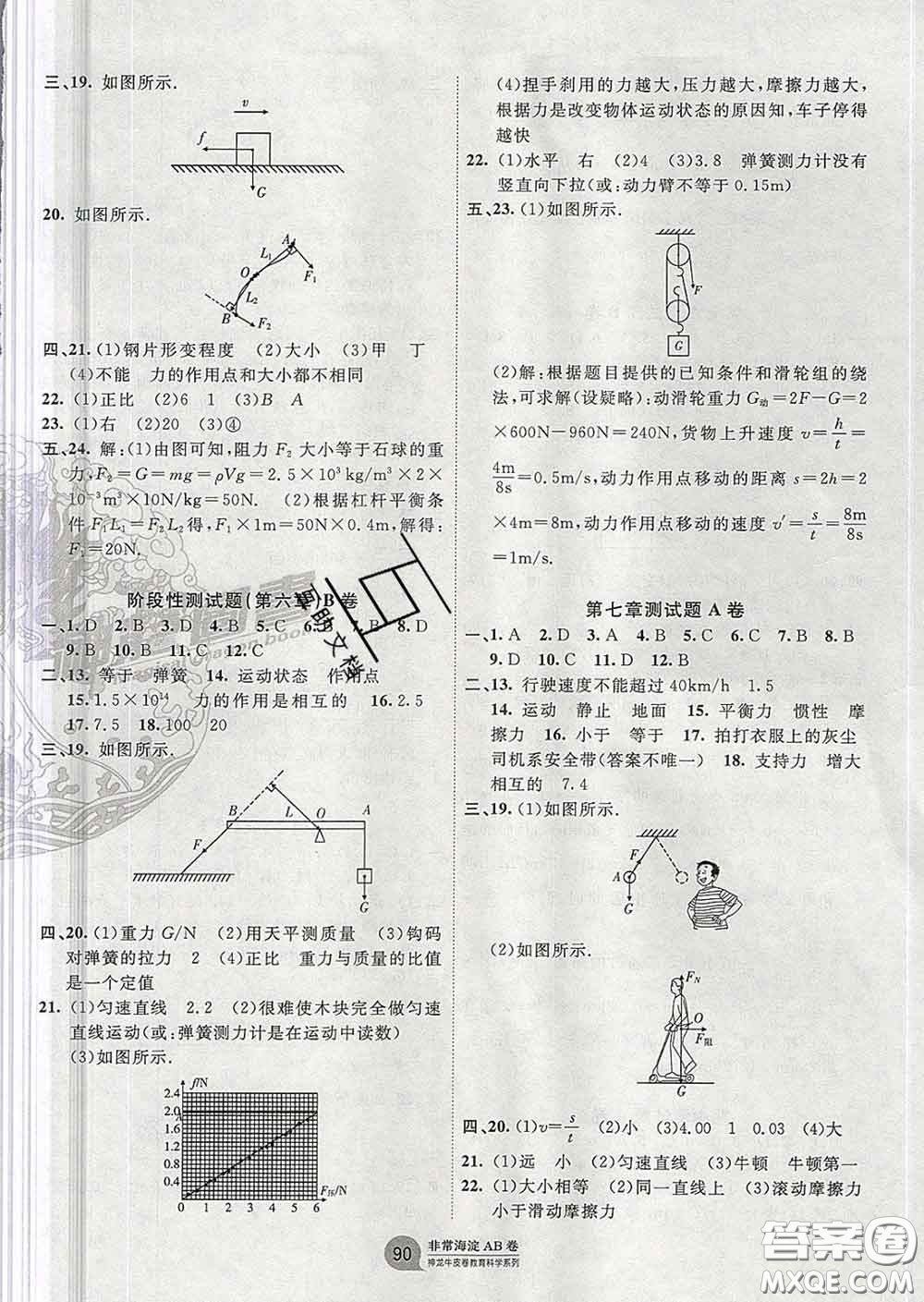 2020新版非常海淀單元測試AB卷八年級物理下冊滬粵版答案