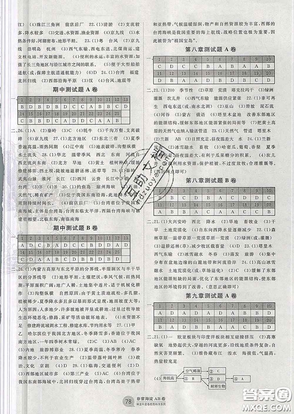 2020新版非常海淀單元測(cè)試AB卷八年級(jí)地理下冊(cè)商務(wù)星球版答案