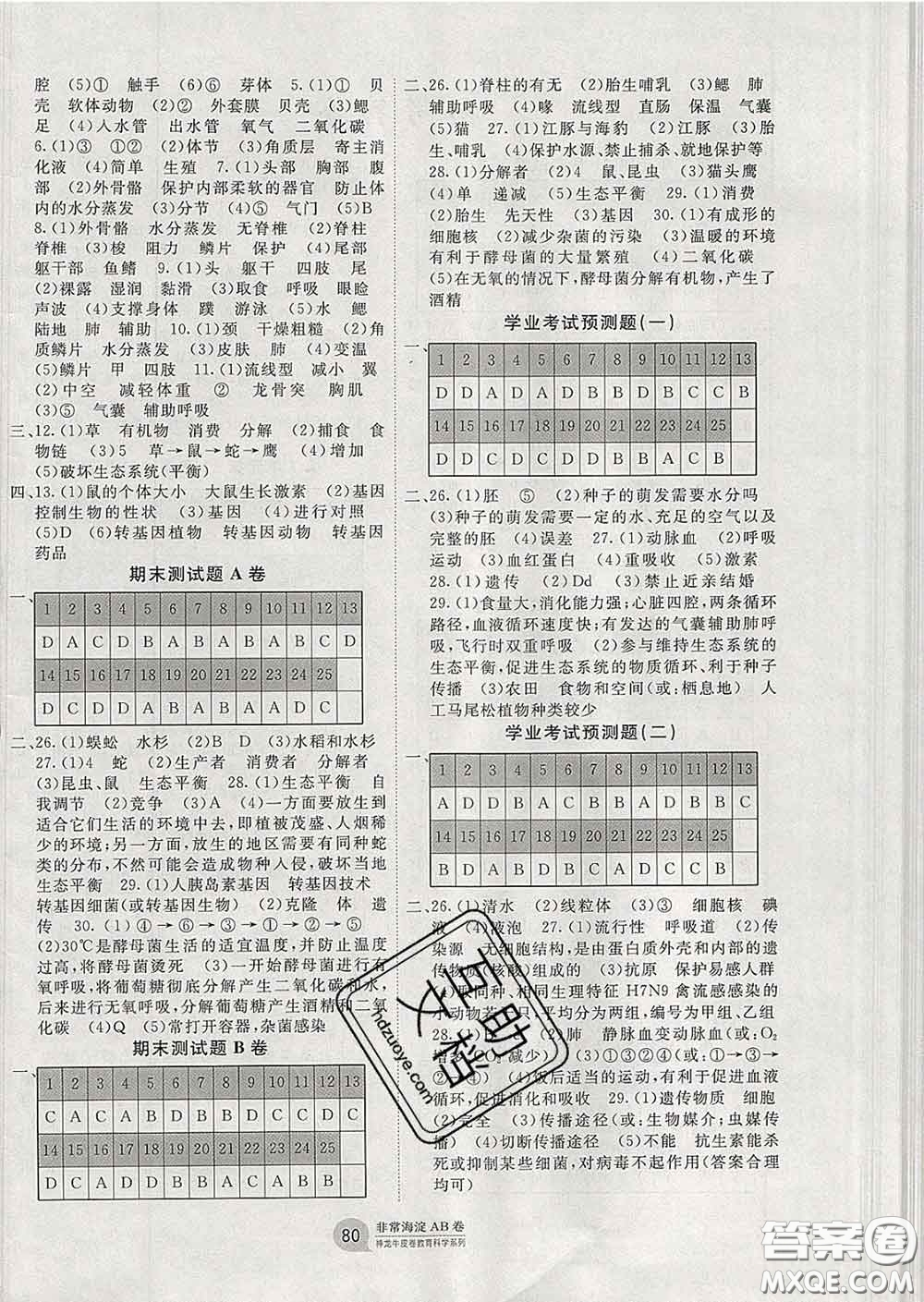 2020新版非常海淀單元測試AB卷八年級生物下冊北師版答案