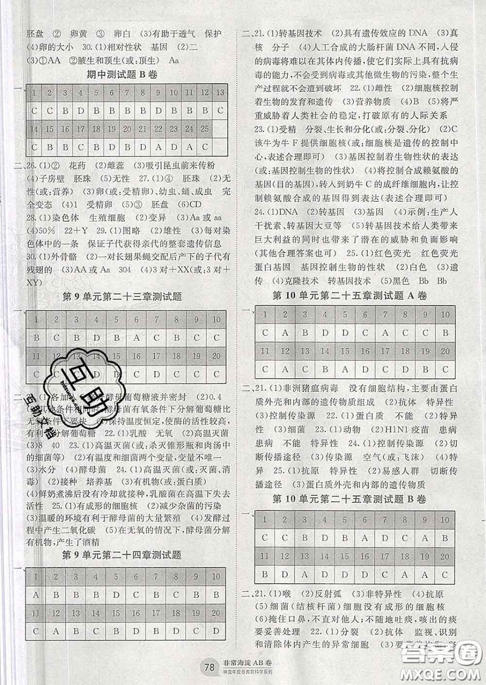 2020新版非常海淀單元測(cè)試AB卷八年級(jí)生物下冊(cè)蘇教版答案