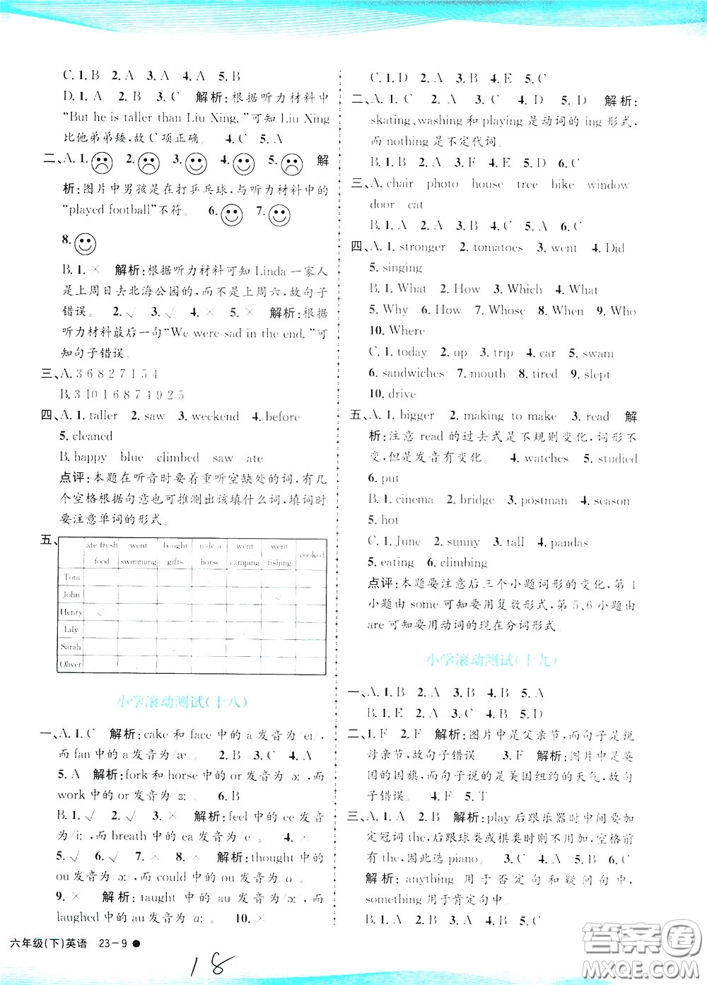 孟建平系列叢書2020年小學(xué)滾動測試英語六年級下冊R人教版參考答案