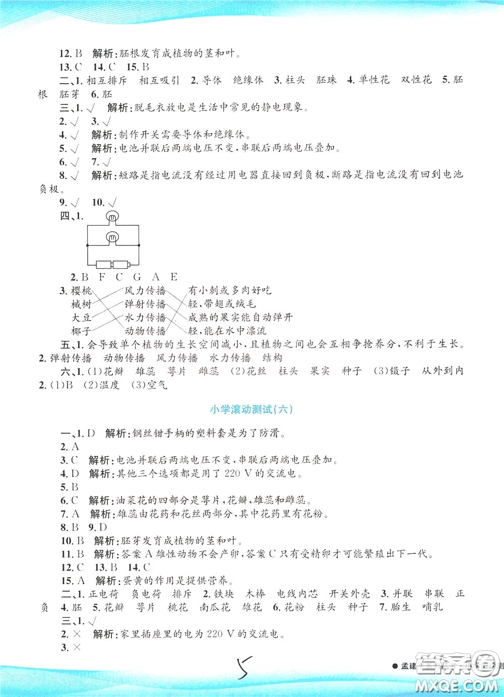 孟建平系列叢書2020年小學(xué)滾動測試科學(xué)四年級下冊J教科版參考答案