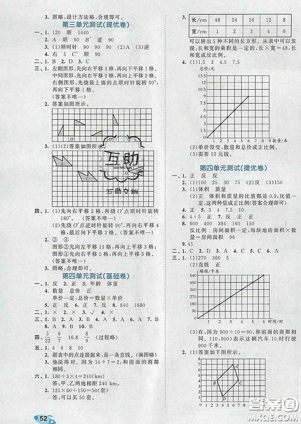 西安出版社2020新版53全優(yōu)卷六年級(jí)數(shù)學(xué)下冊(cè)北師版答案