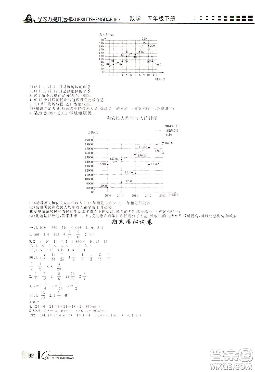 花山小狀元2020年學(xué)習(xí)力提升達(dá)標(biāo)數(shù)學(xué)五年級下冊參考答案