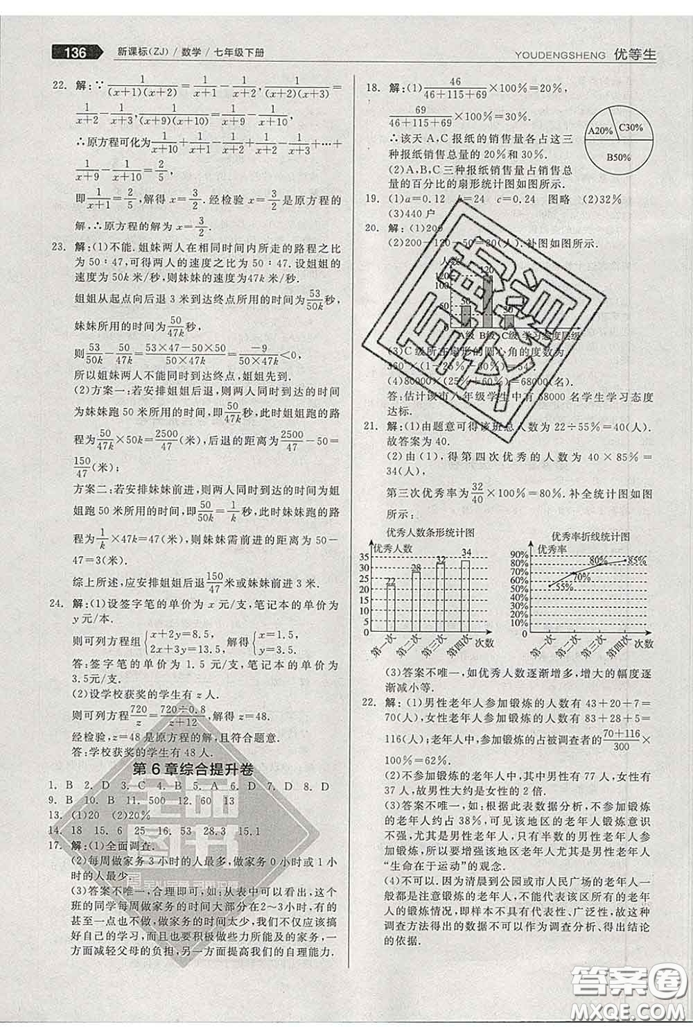 陽(yáng)光出版社2020春全品優(yōu)等生七年級(jí)數(shù)學(xué)下冊(cè)浙教版答案