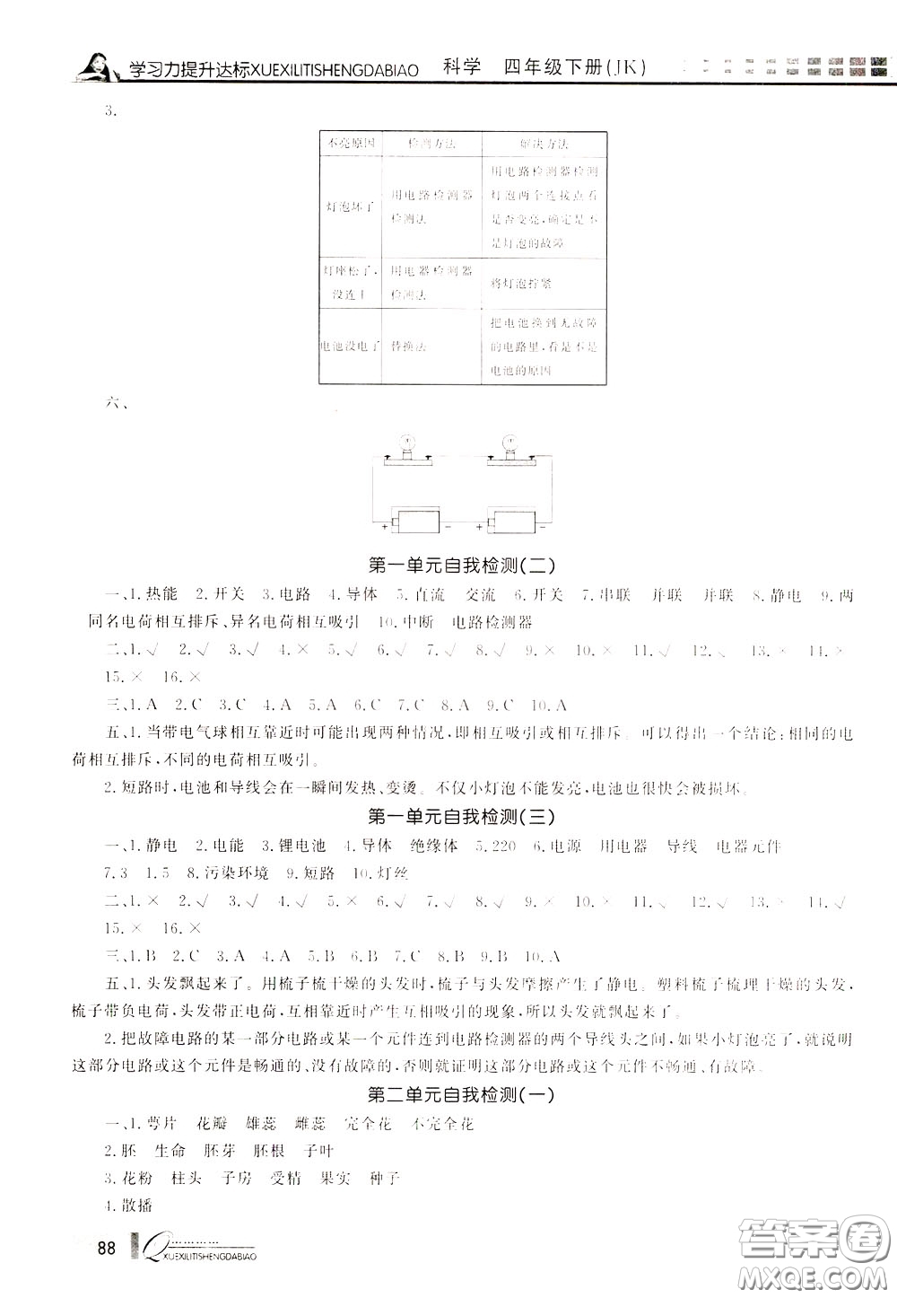 花山小狀元2020年學(xué)習(xí)力提升達(dá)標(biāo)科學(xué)四年級下冊JK教科版參考答案