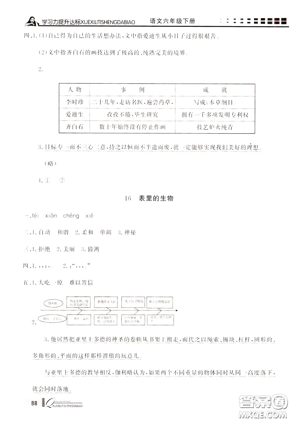 花山小狀元2020年學習力提升達標語文六年級下冊參考答案