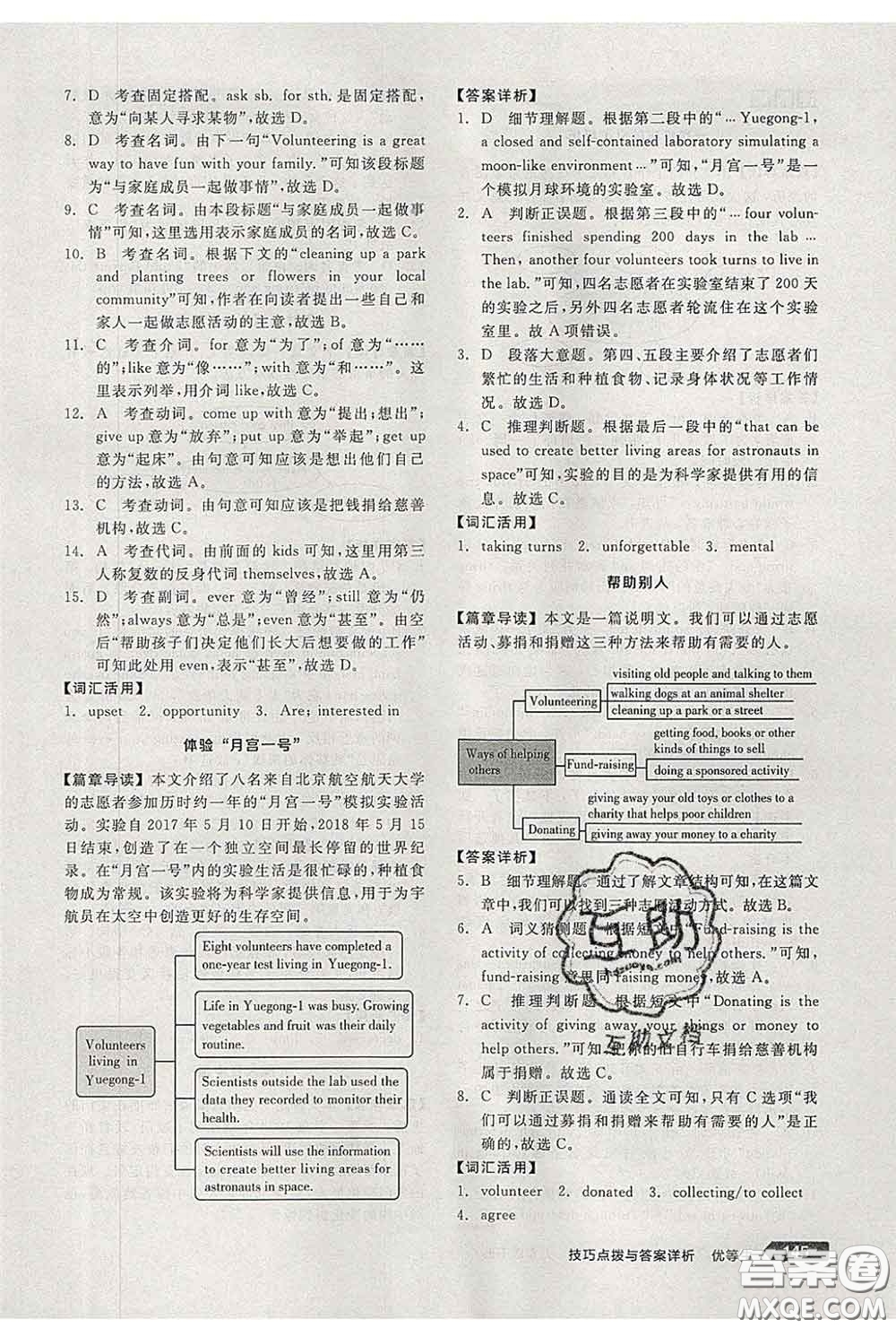 陽(yáng)光出版社2020春全品優(yōu)等生八年級(jí)英語(yǔ)下冊(cè)人教版答案