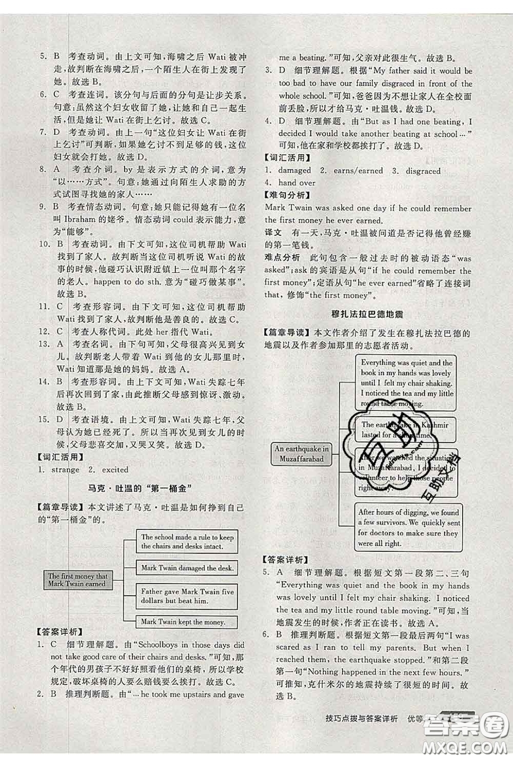 陽(yáng)光出版社2020春全品優(yōu)等生八年級(jí)英語(yǔ)下冊(cè)人教版答案