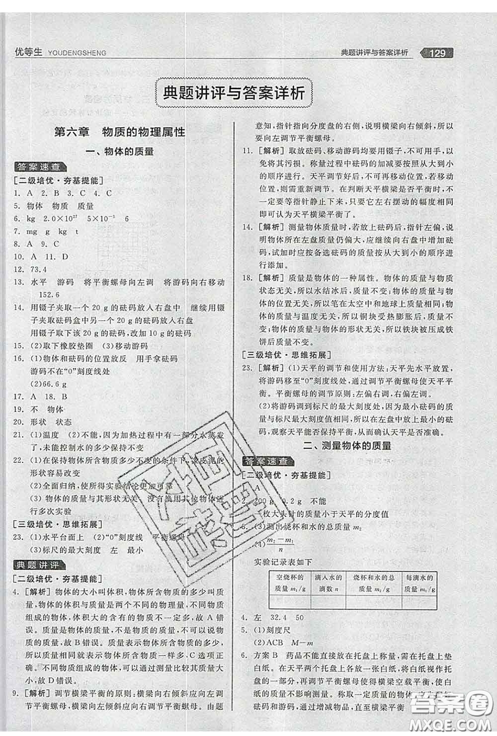 陽(yáng)光出版社2020春全品優(yōu)等生八年級(jí)物理下冊(cè)蘇科版答案