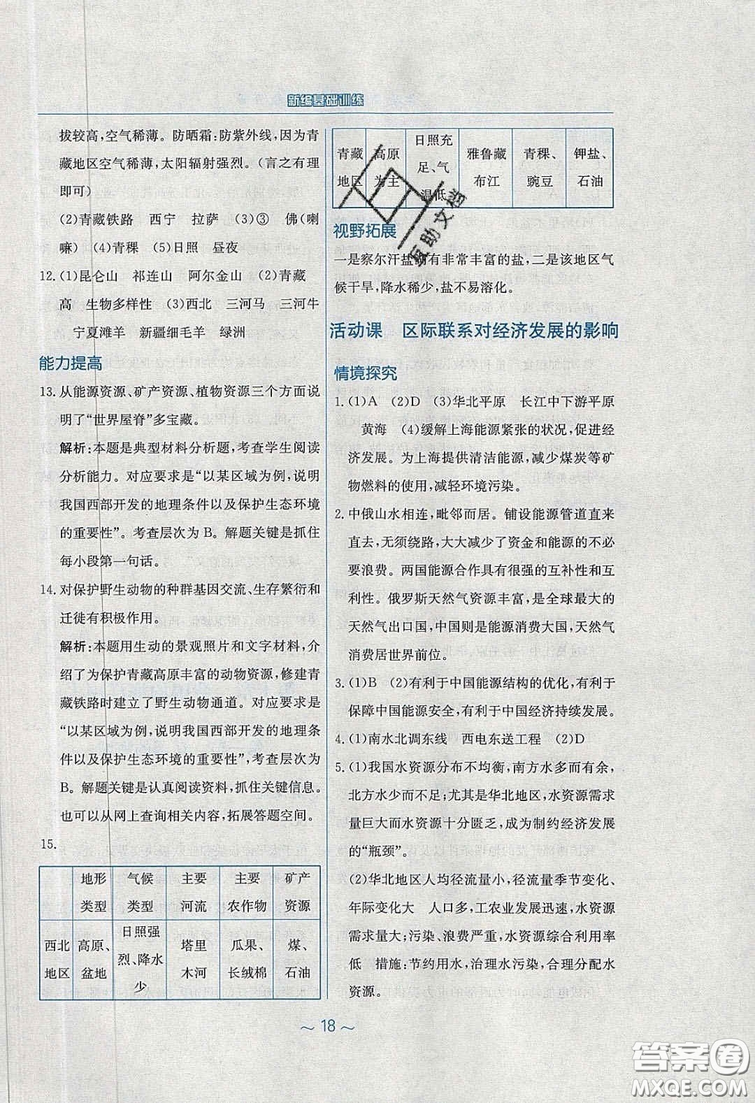 安徽教育出版社2020年新編基礎(chǔ)訓(xùn)練八年級(jí)地理下冊(cè)商務(wù)星球版答案