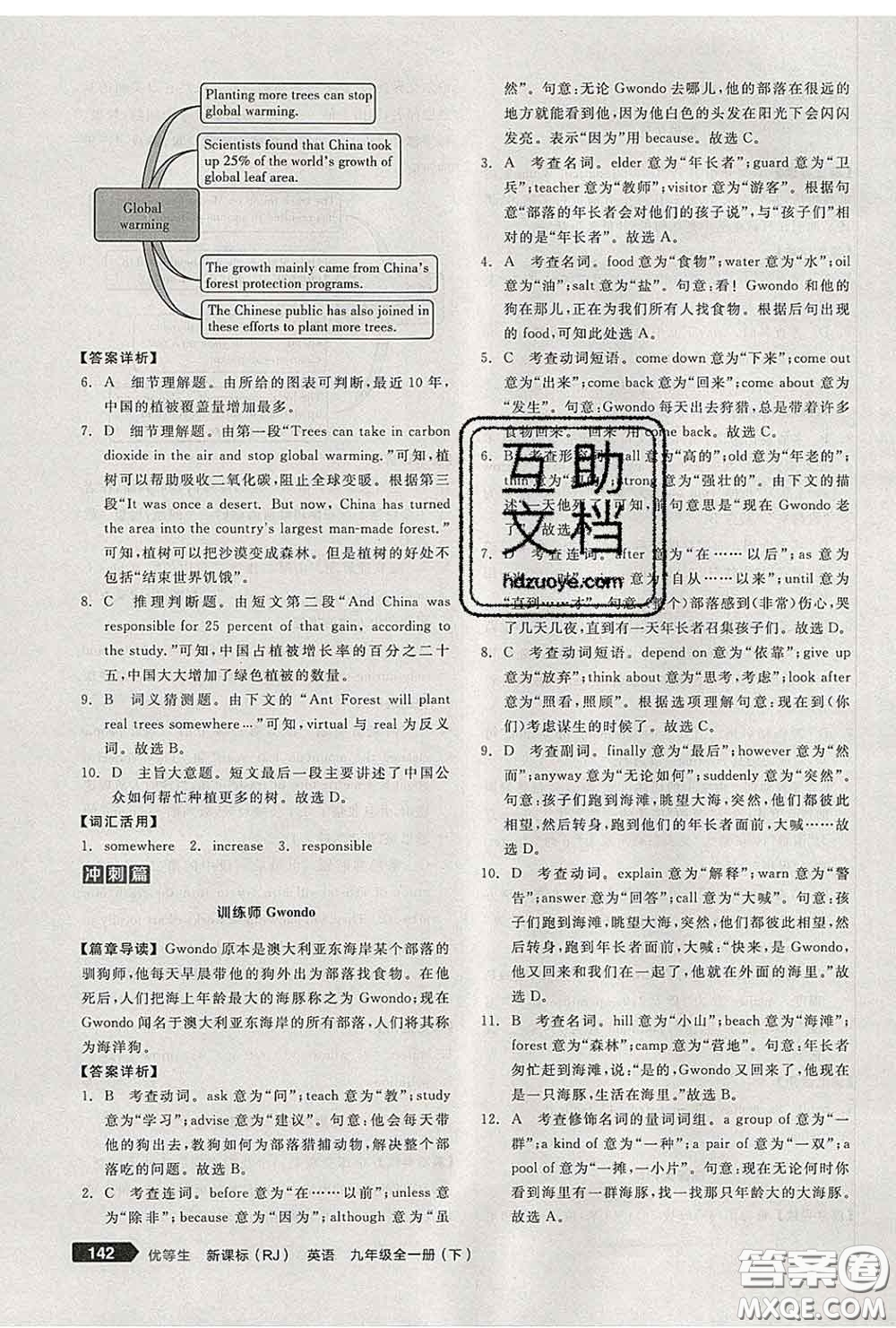 陽光出版社2020春全品優(yōu)等生九年級英語下冊人教版答案