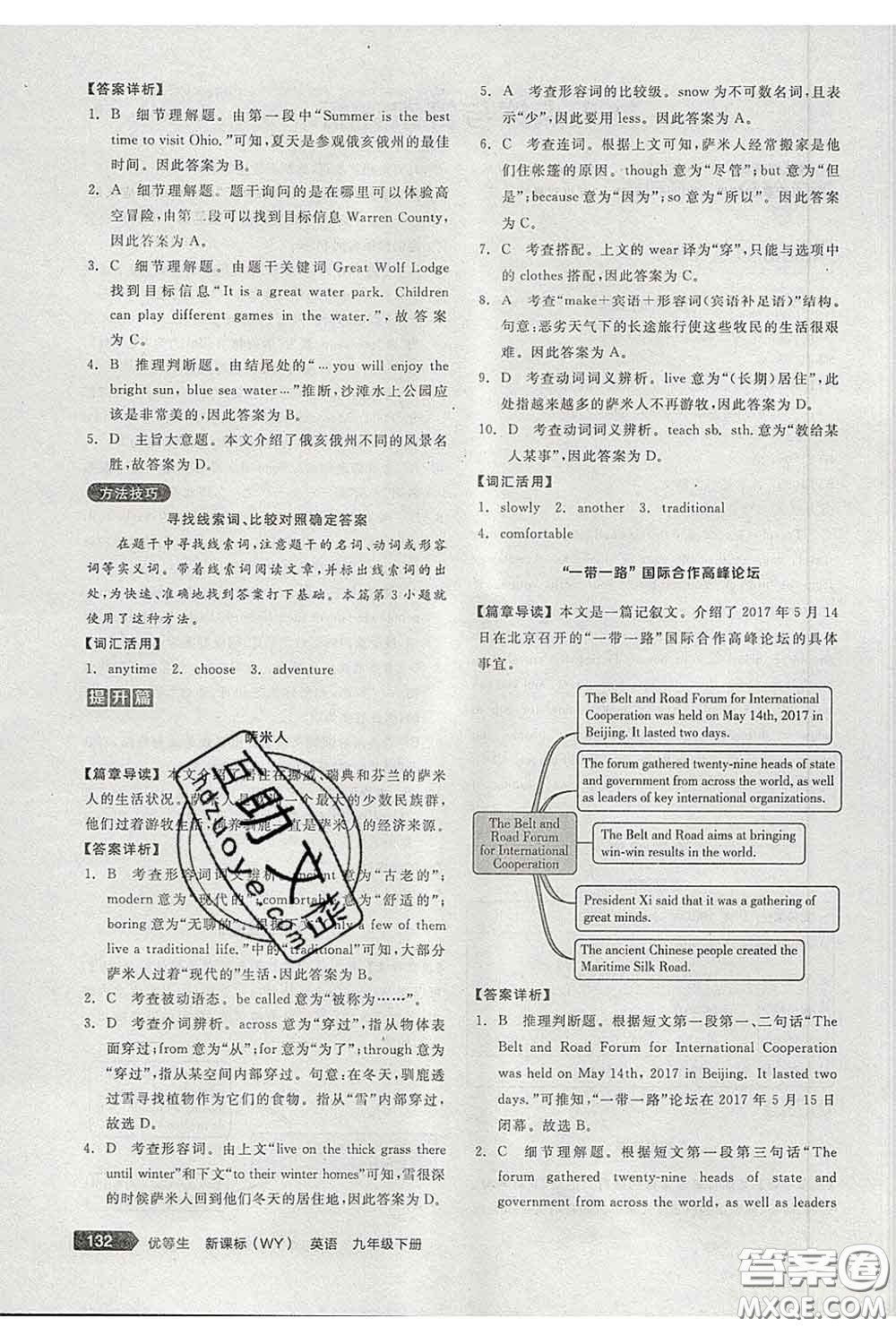 陽光出版社2020春全品優(yōu)等生九年級英語下冊外研版答案