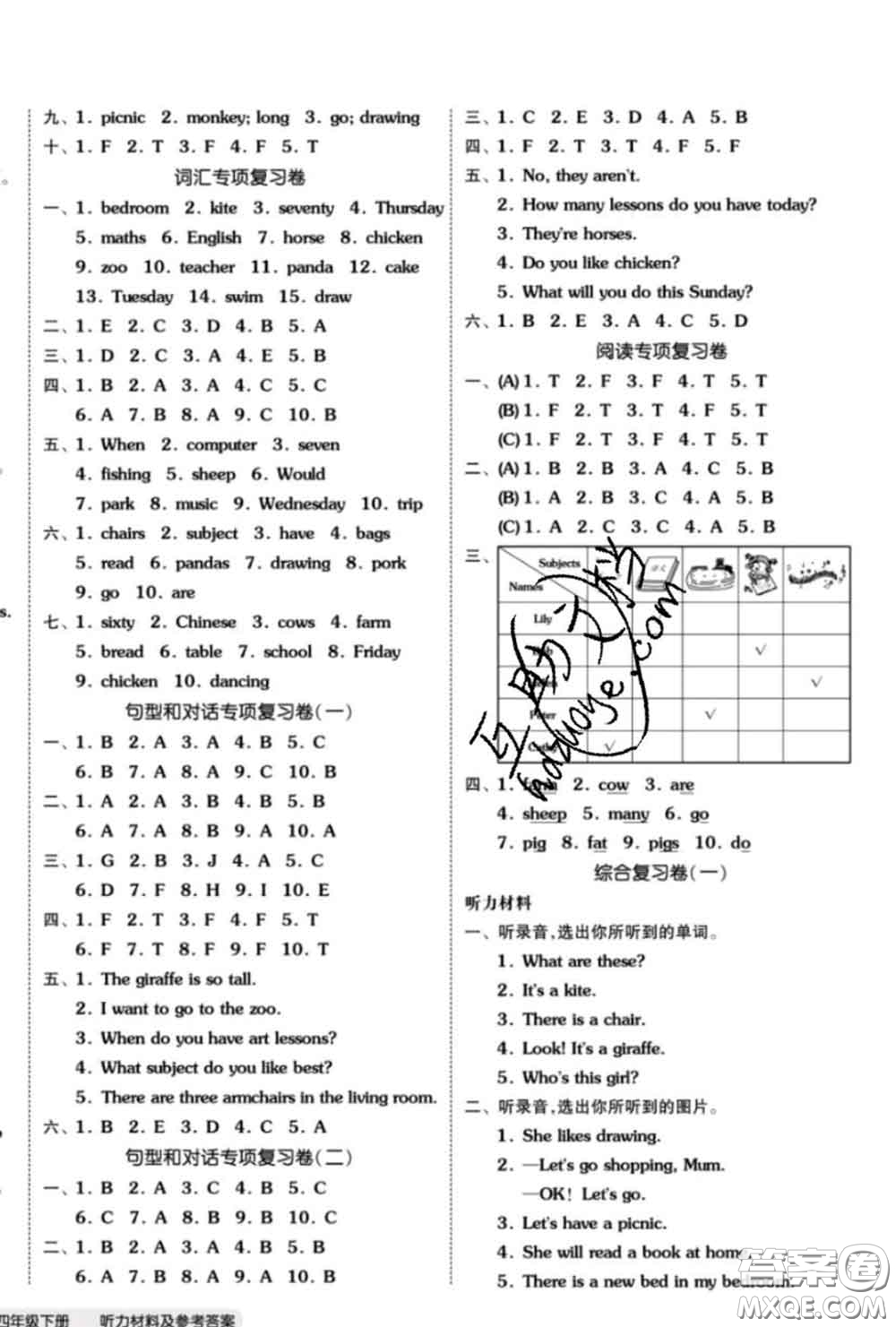 陽光出版社2020新版全品小復(fù)習(xí)四年級英語下冊精通版答案